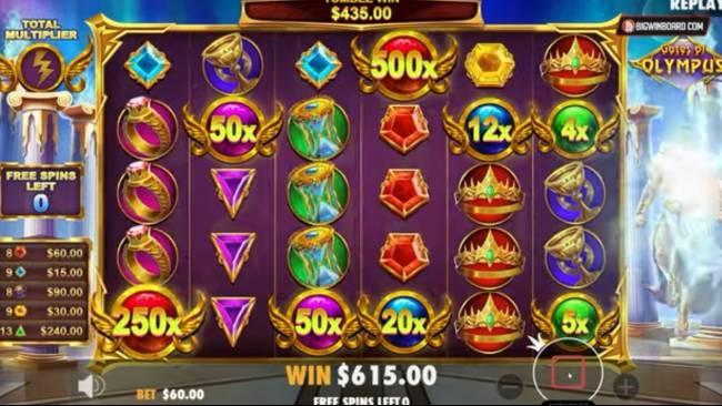 7 Slot Populer yang Wajib Dimainkan di Casino Online